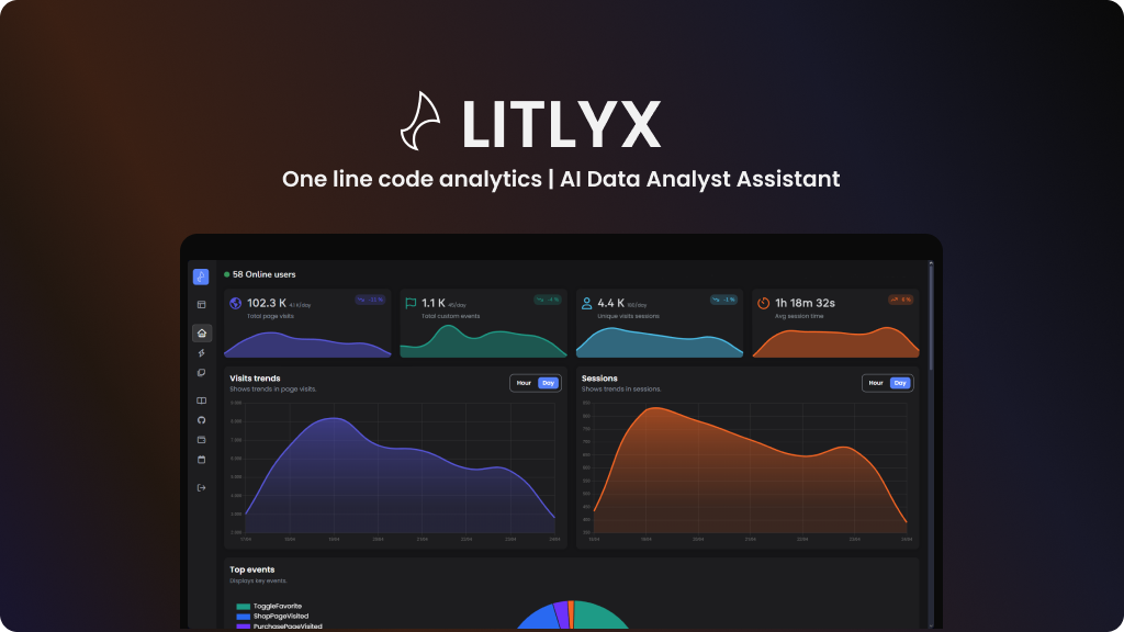 dashboard-litlyx