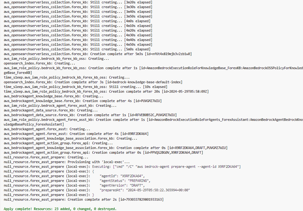 Excerpt of the Terraform apply output