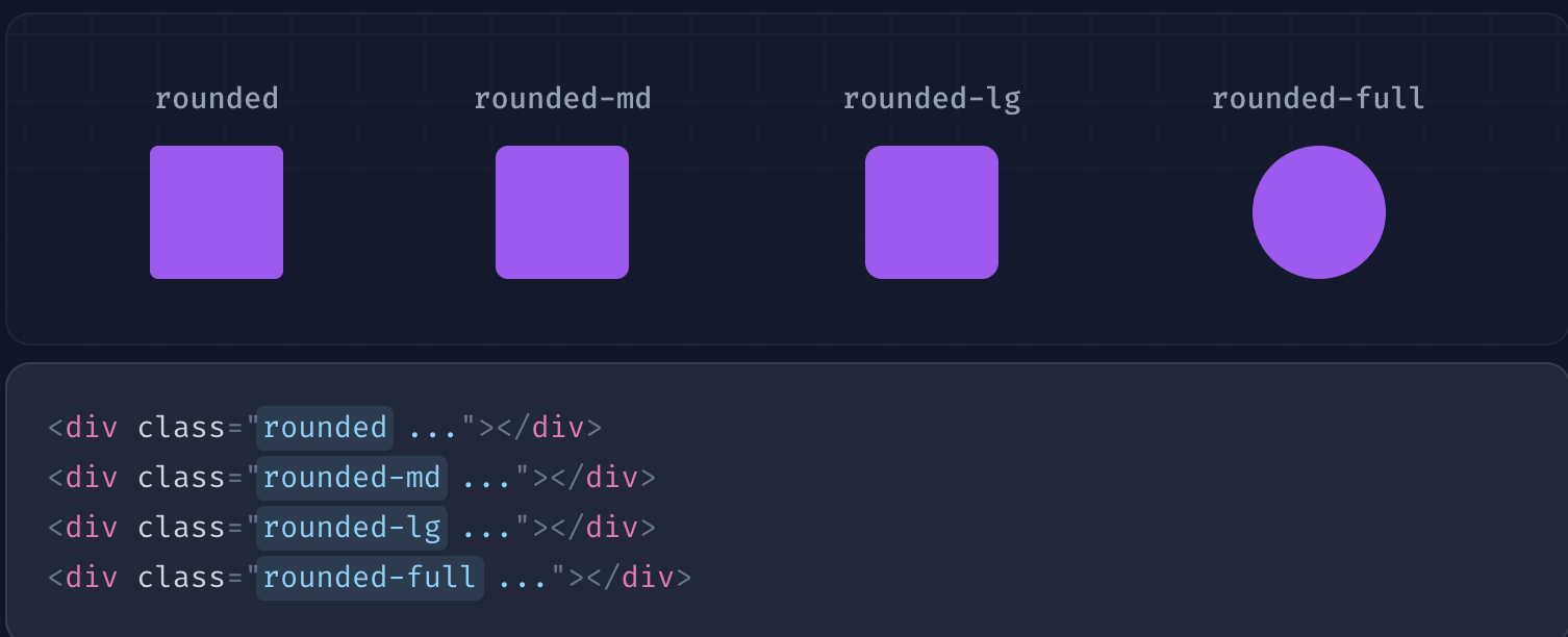 border-radius predefined value