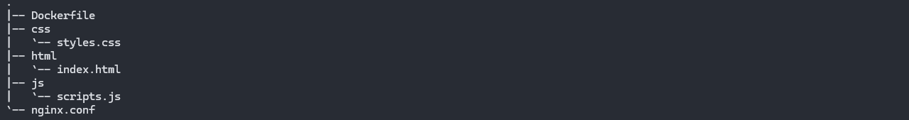 Repository folder structure