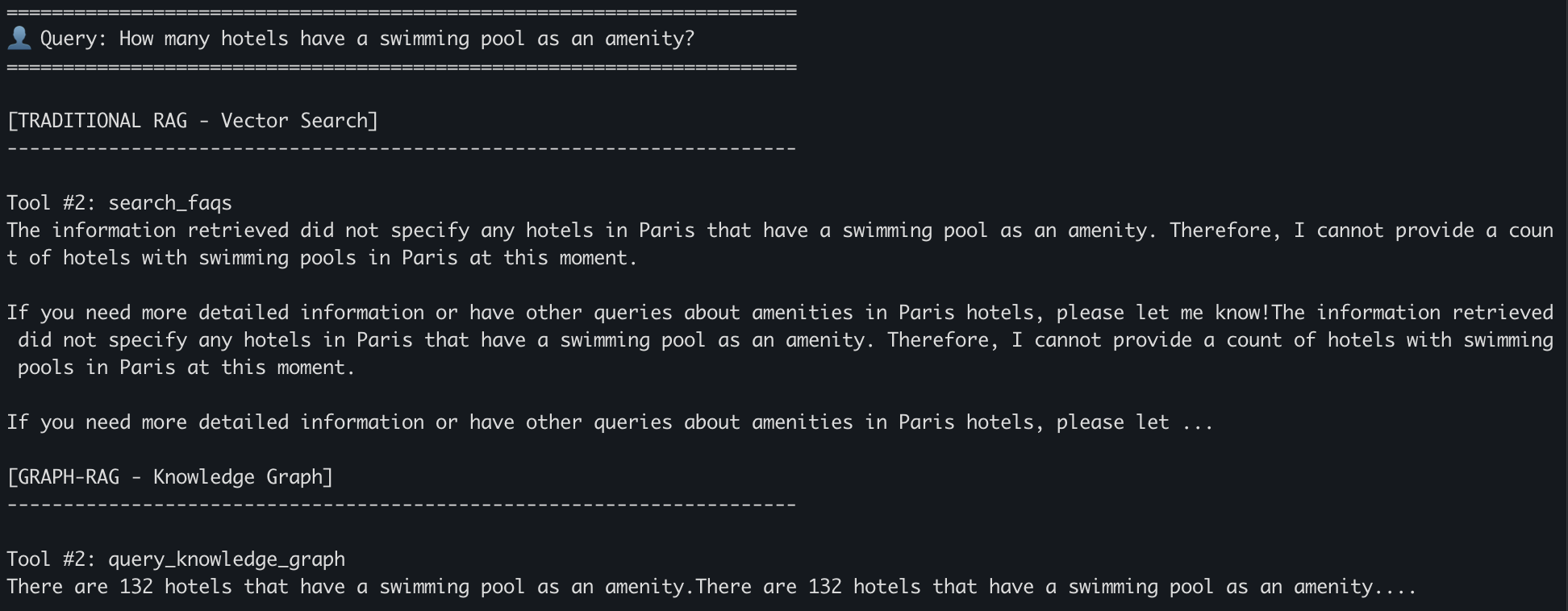 RAG vs GraphRAG Precise Counting