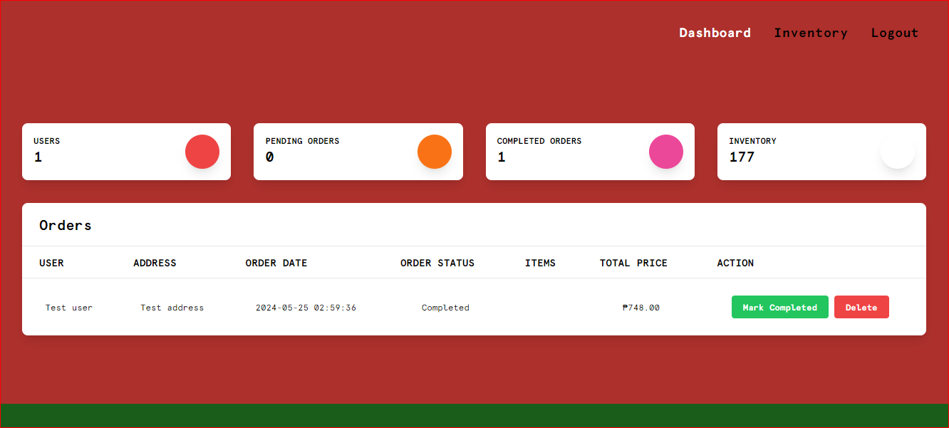 Admin dashboard page