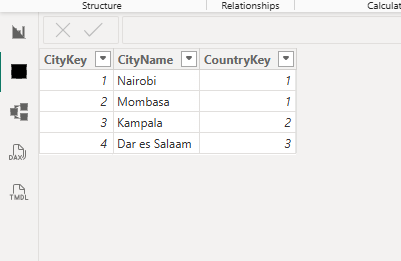 Dimension table example