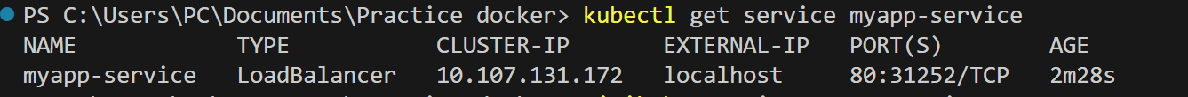 kubernetes 外部 IP