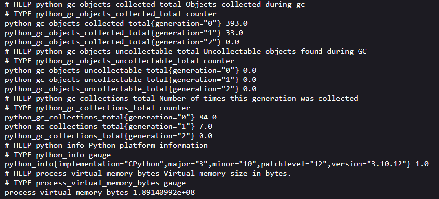 an image that shows the metrices from the website