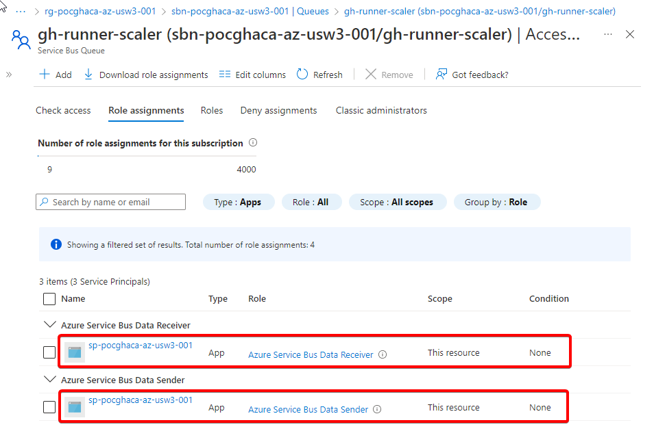 queue-role-assignment