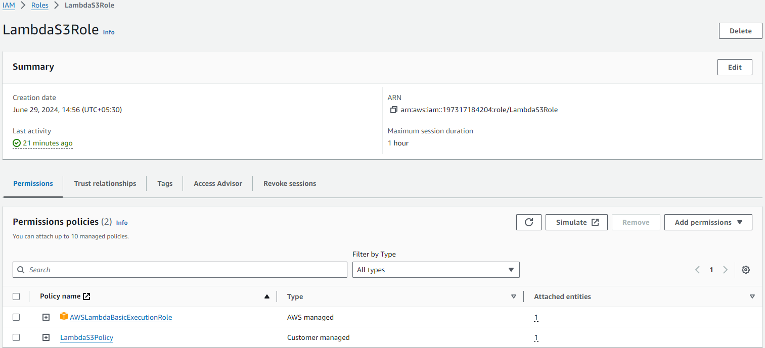 Lambda S3 Role with attached policies