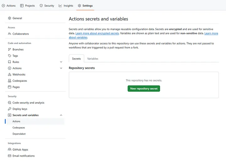 GitHub Actions Secrets
