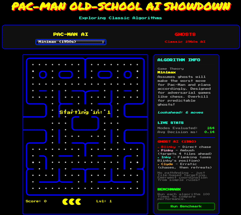 Minimax algorithm playing with Cold War paranoia