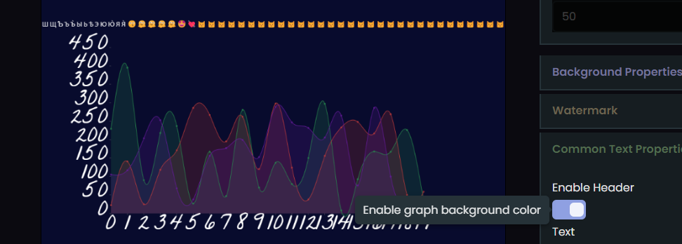 Misplaced description