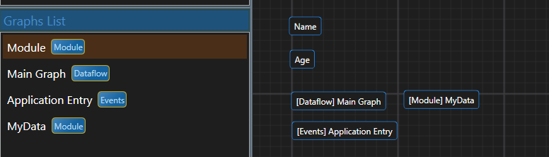 Top Level Module Behavior Member Graphs in Divooka