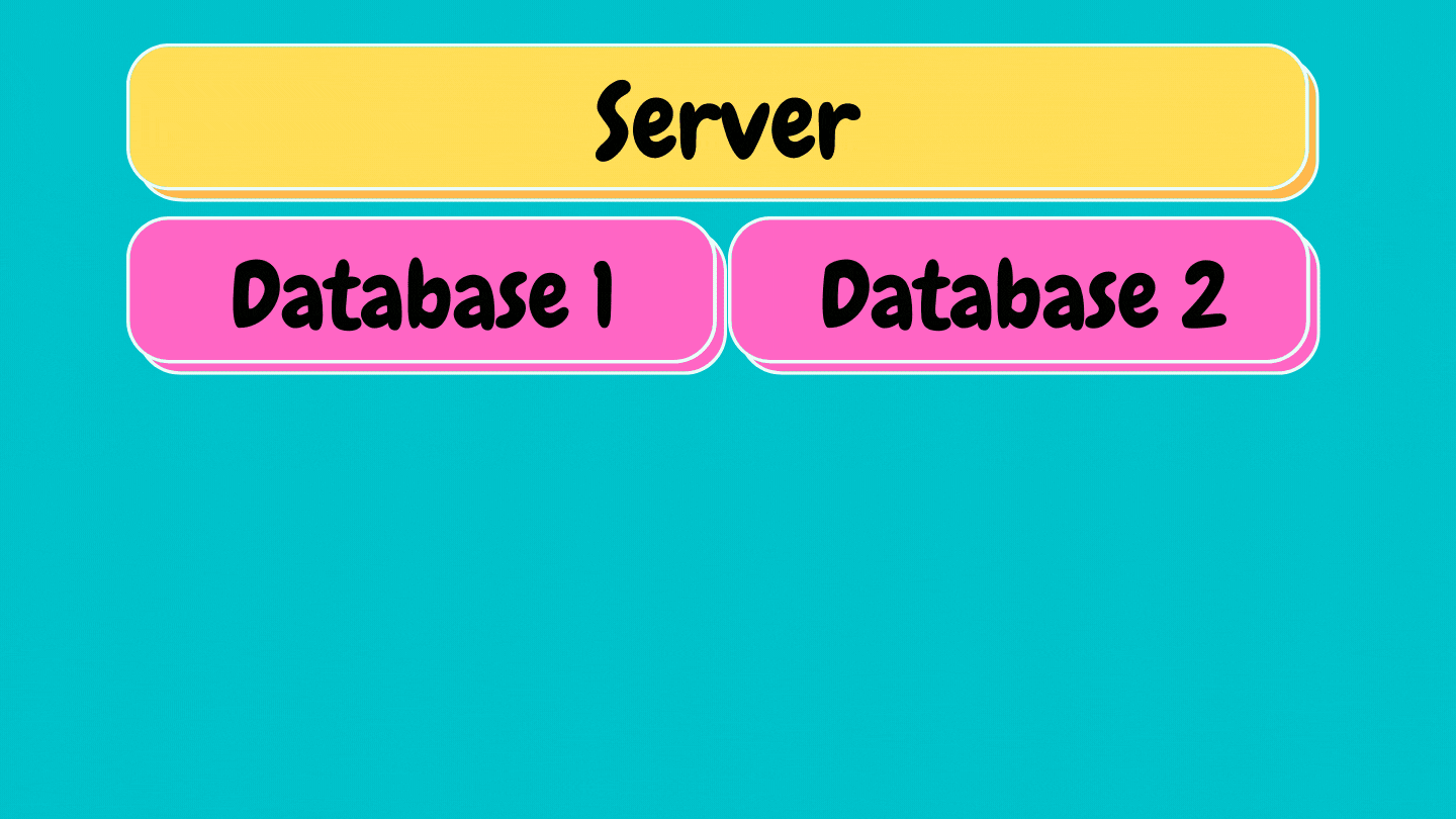 schema's