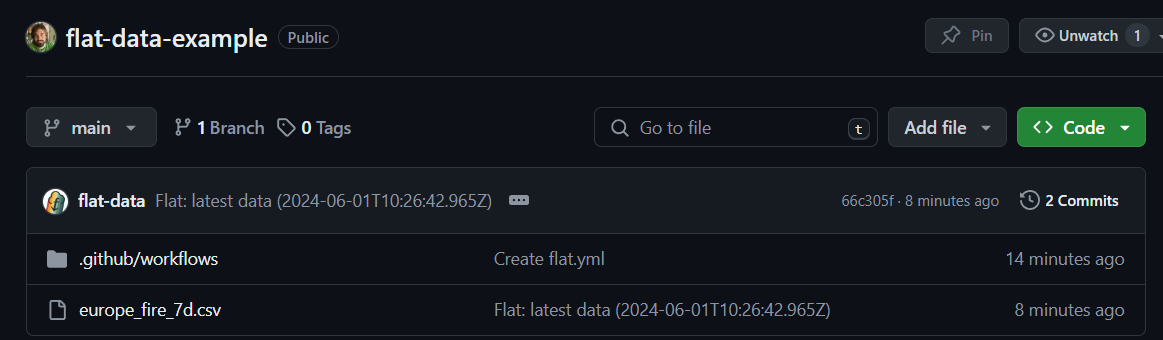 Repositorio de ejemplo de Flat Data