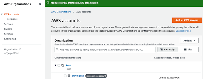 Image 2 Organizations