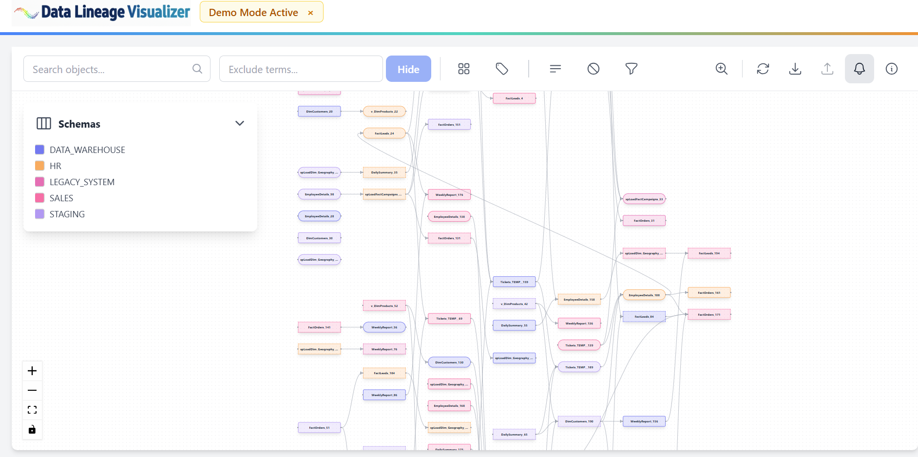 Azure Synapse lineage tool screenshot
