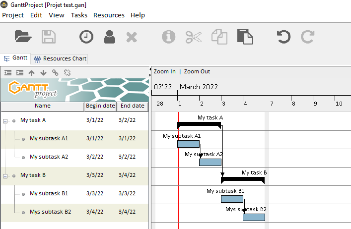 Gantt Project JS Gantt