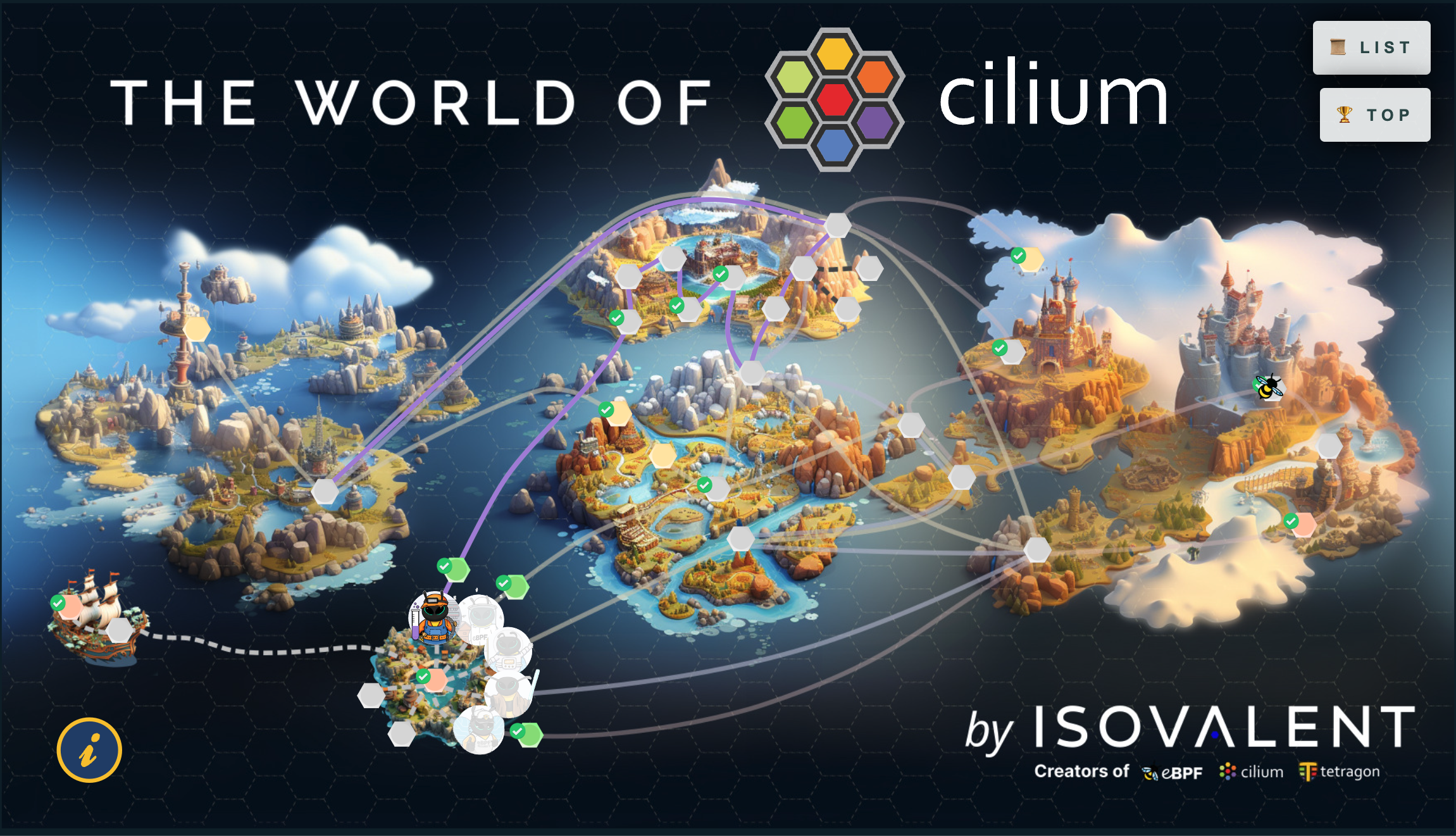 Cilium Labs Map