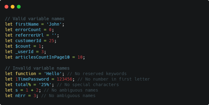 Valid function names in javascript