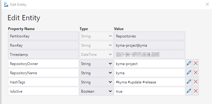 Configuration Table Layout