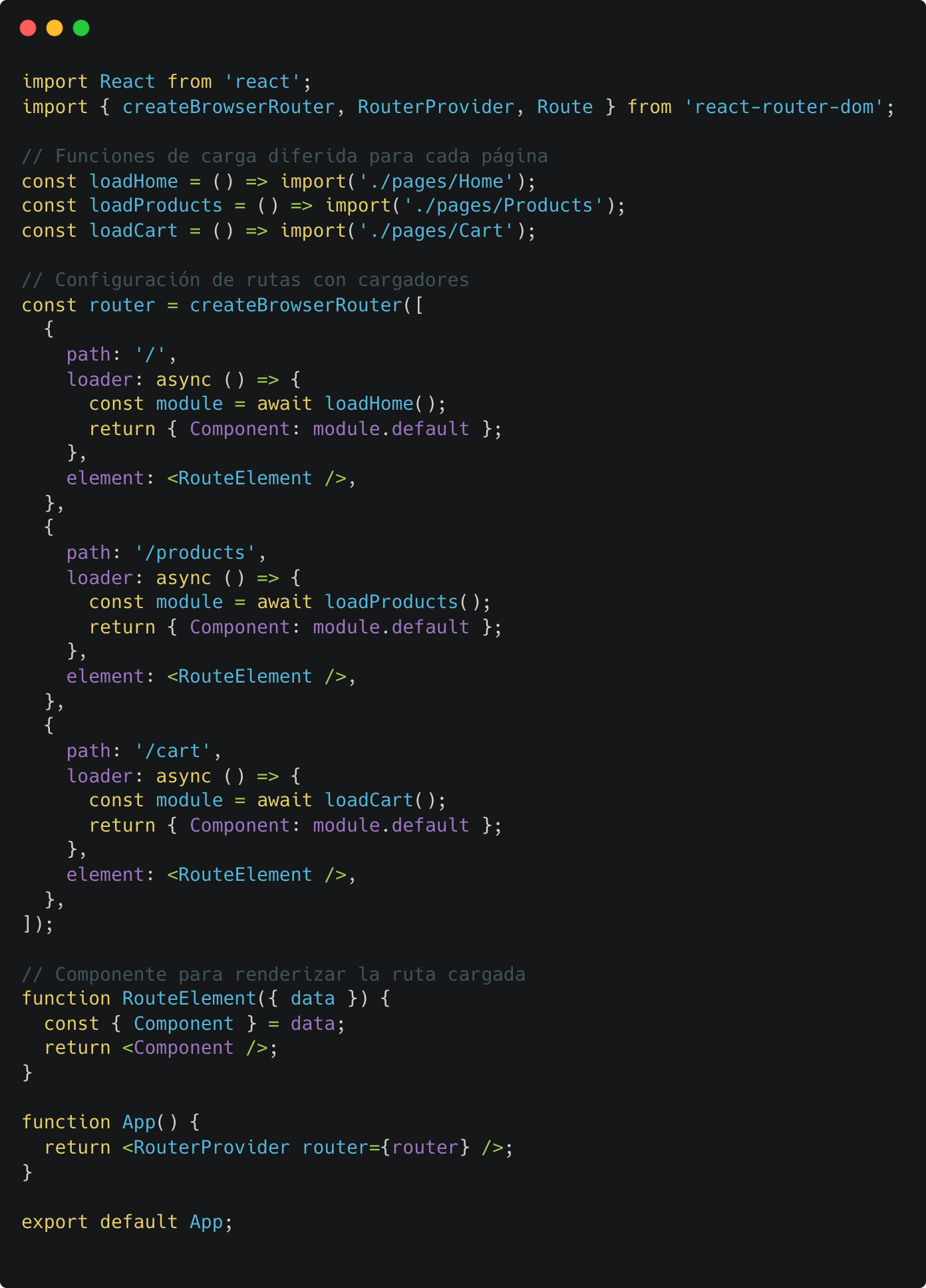 ejemplo Code Splitting