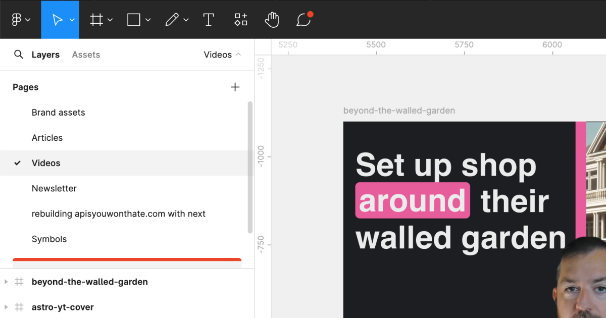 The pages of the Figma file, showing brand assets, full articles, newsletters, and videos