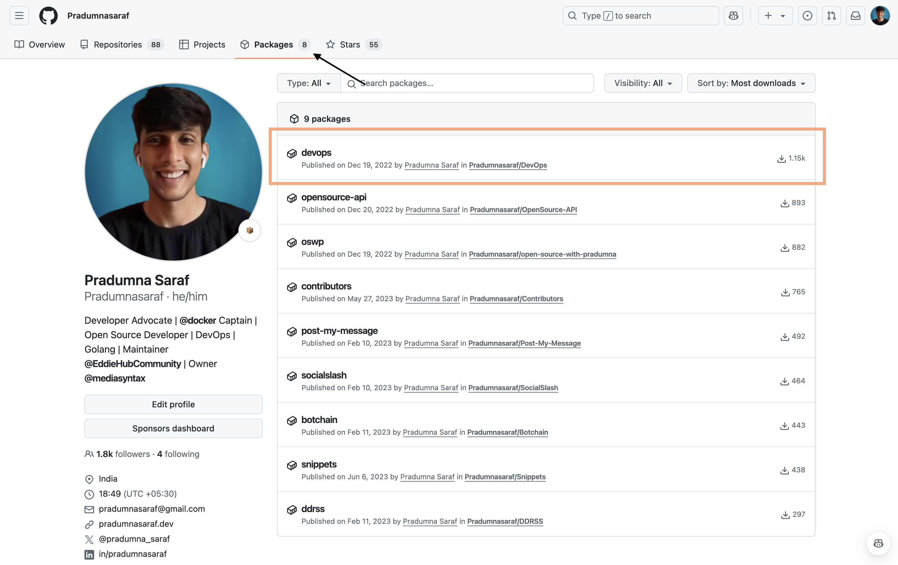 Pradumna's GitHub Packages section