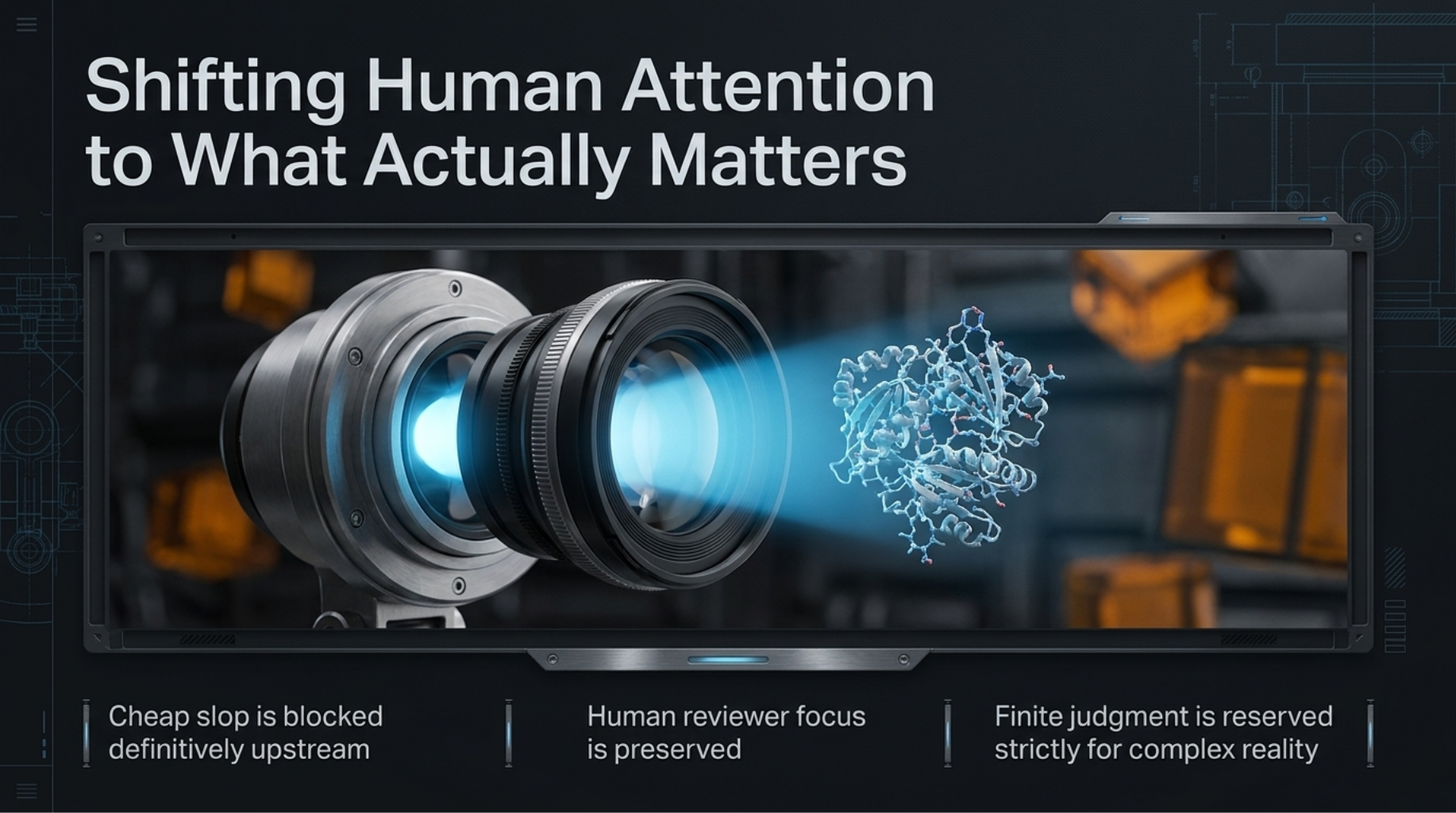 shifting human attention to what actually matters