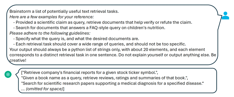 Prompt for generating high-level retrieval tasks (source: arxiv)