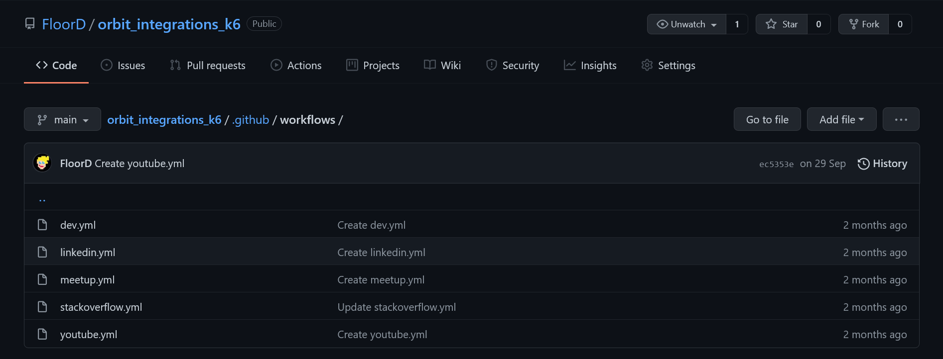 YAML files in a repository