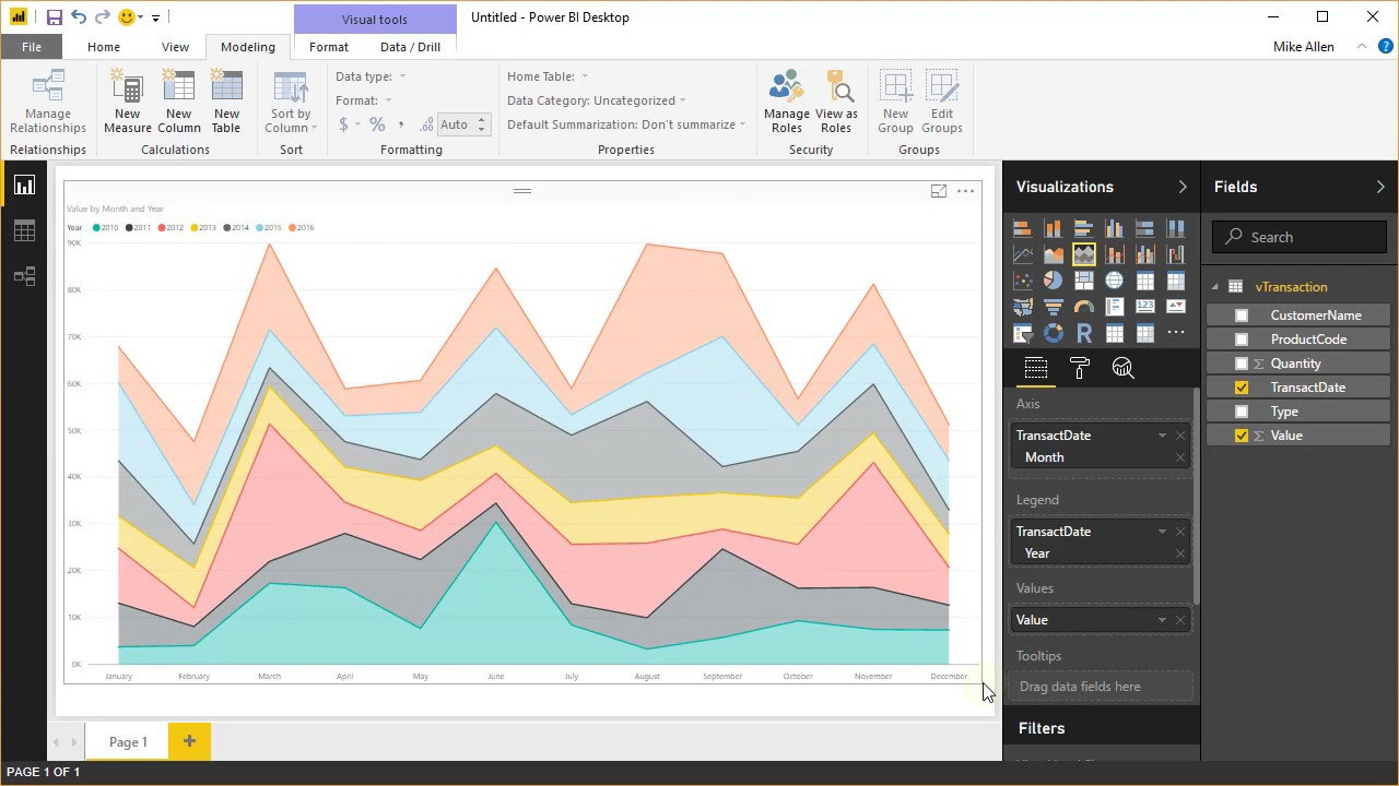 Microsoft Power BI Area Charts 