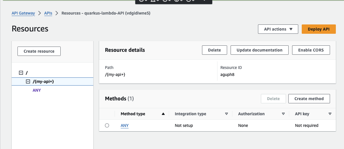 Resource without integration