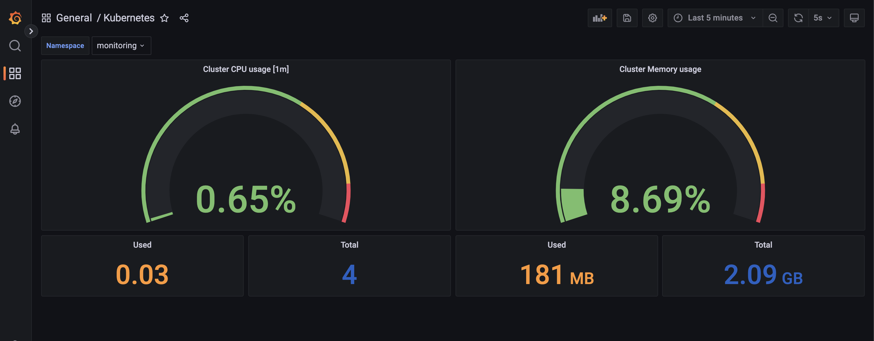 grafana screen 3