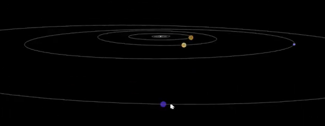 the outer planets