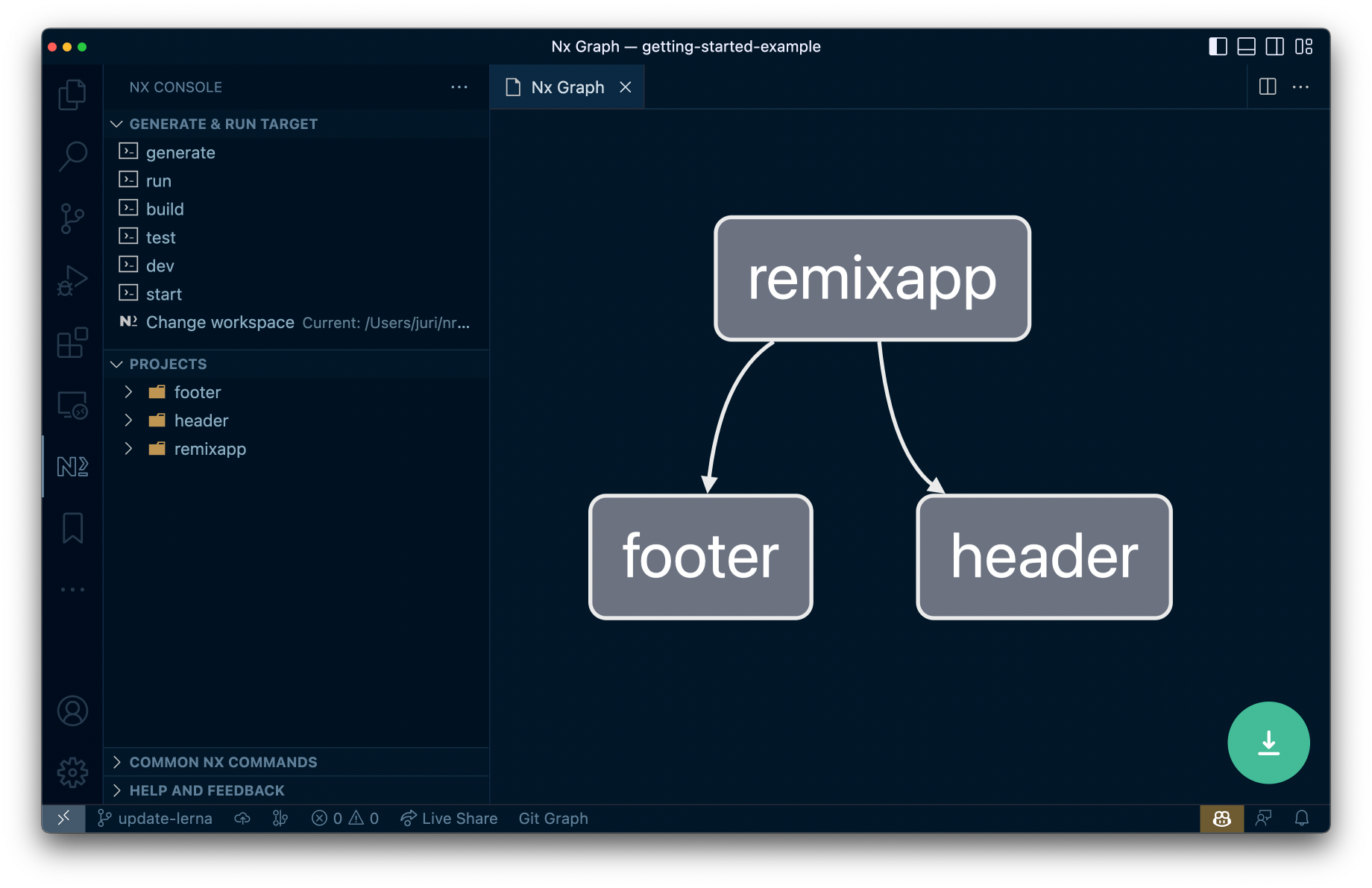 Screenshot showing the Nx Console graph visualization in a Lerna workspace