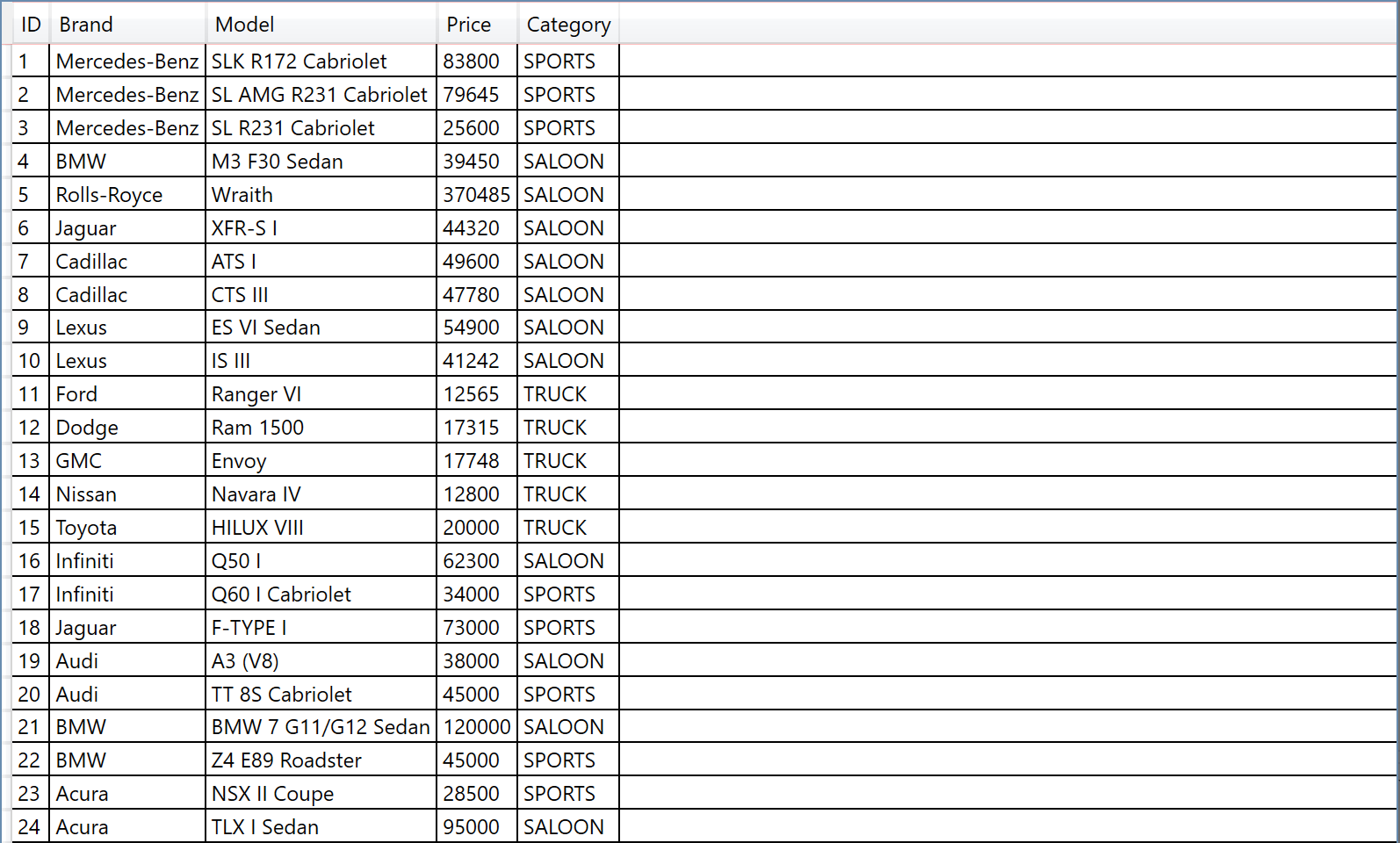 WPF DataGrid Control