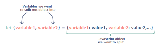 a screenshot of the syntax