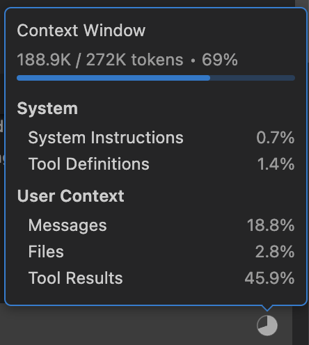 Token Counter in GH