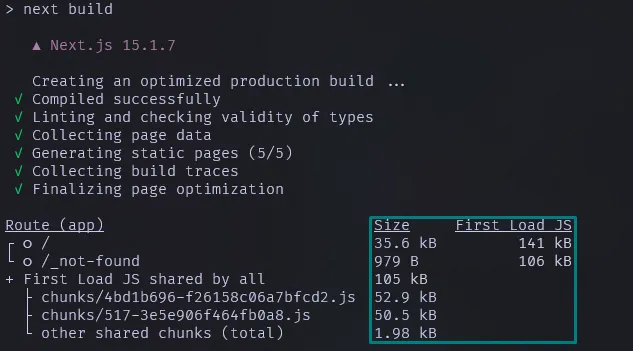 Image showing the build of a Nextjs application