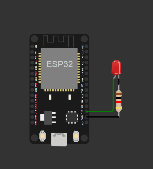 Blink LED ESP32 MicroPython