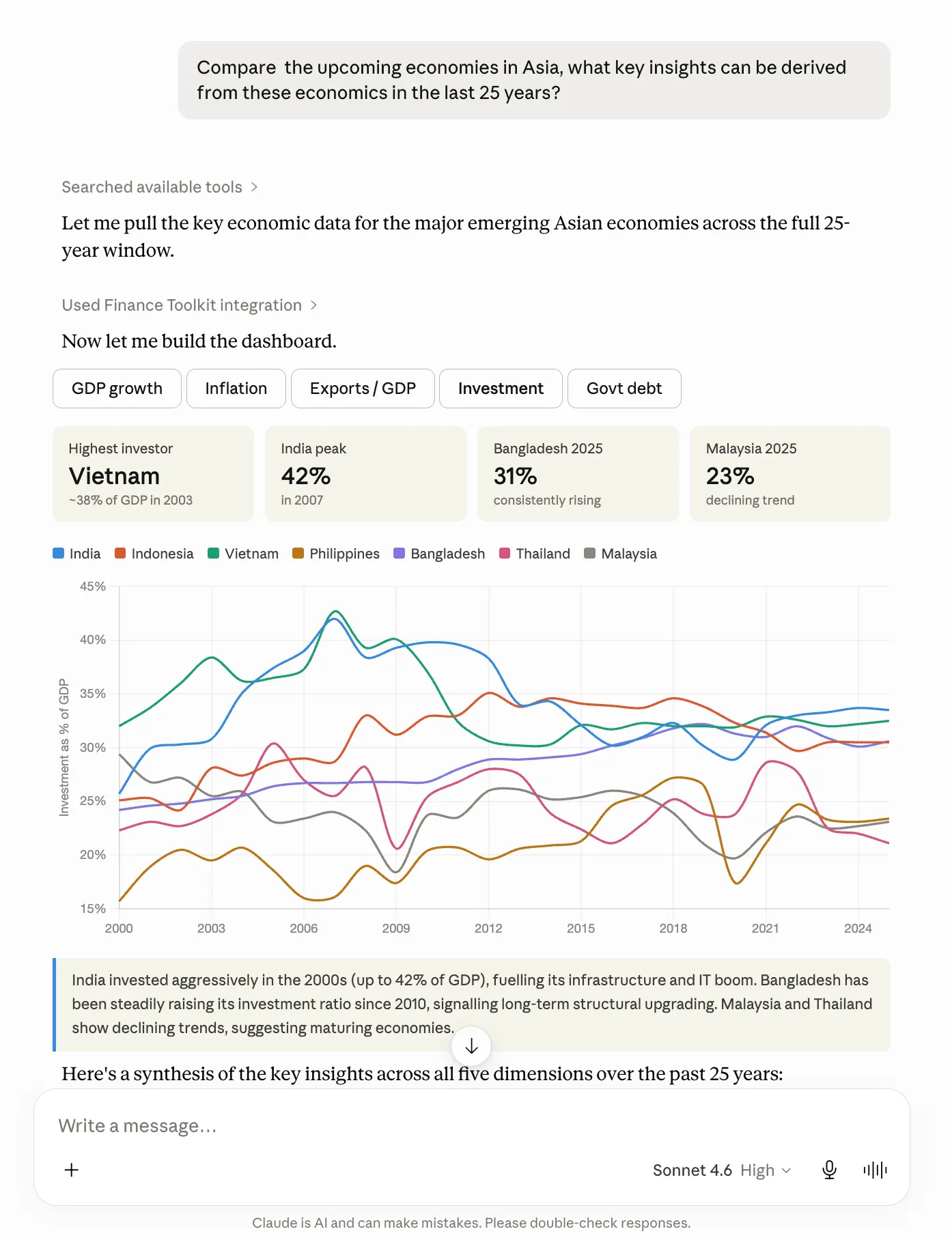 Finance Toolkit MCP response on GDP growth across Asian economies