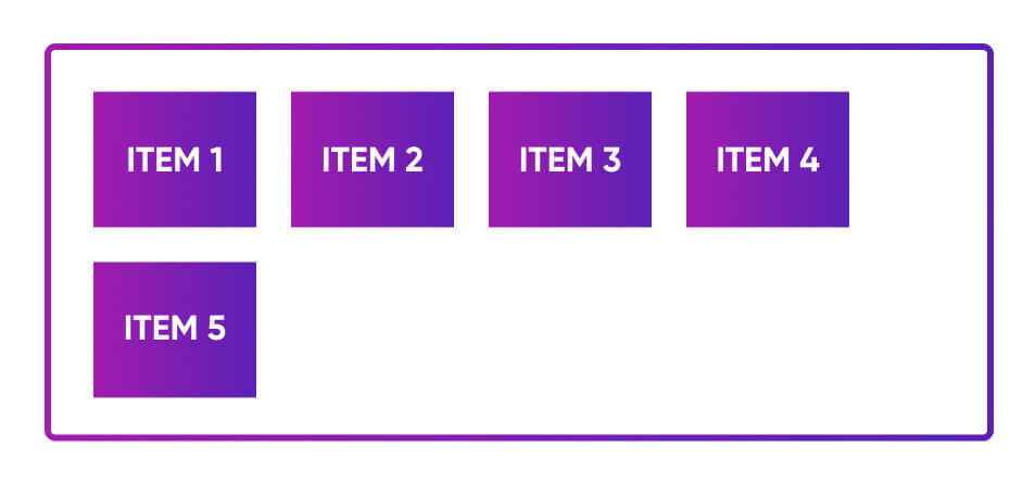 Situation 3 - Responsive layout made with grid