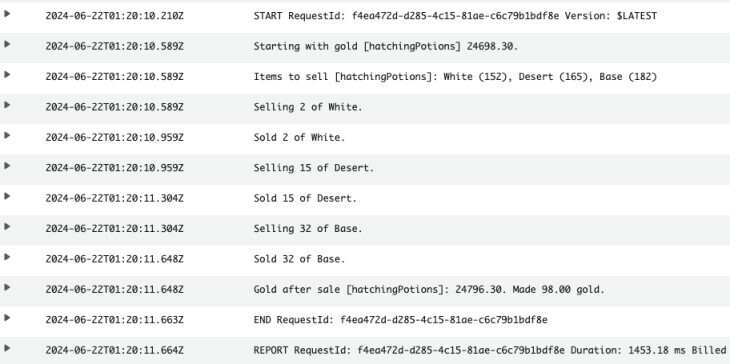 CloudWatch logs day 1