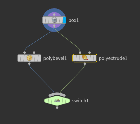 Nodes in Houdini Are Very Simple and Clean