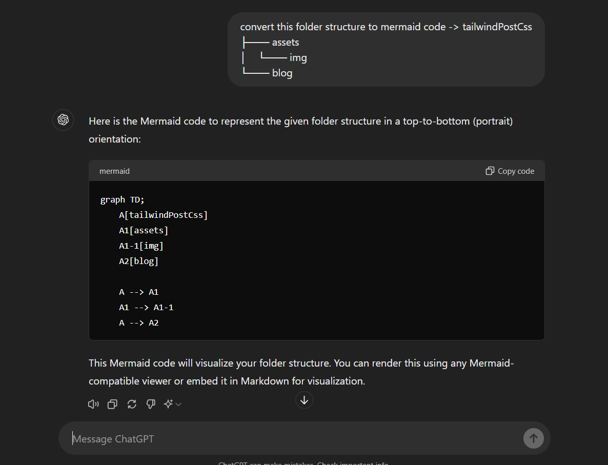 chatgpt for mermaid code generation