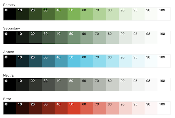 Example color set auto-generated by Simpler Color library