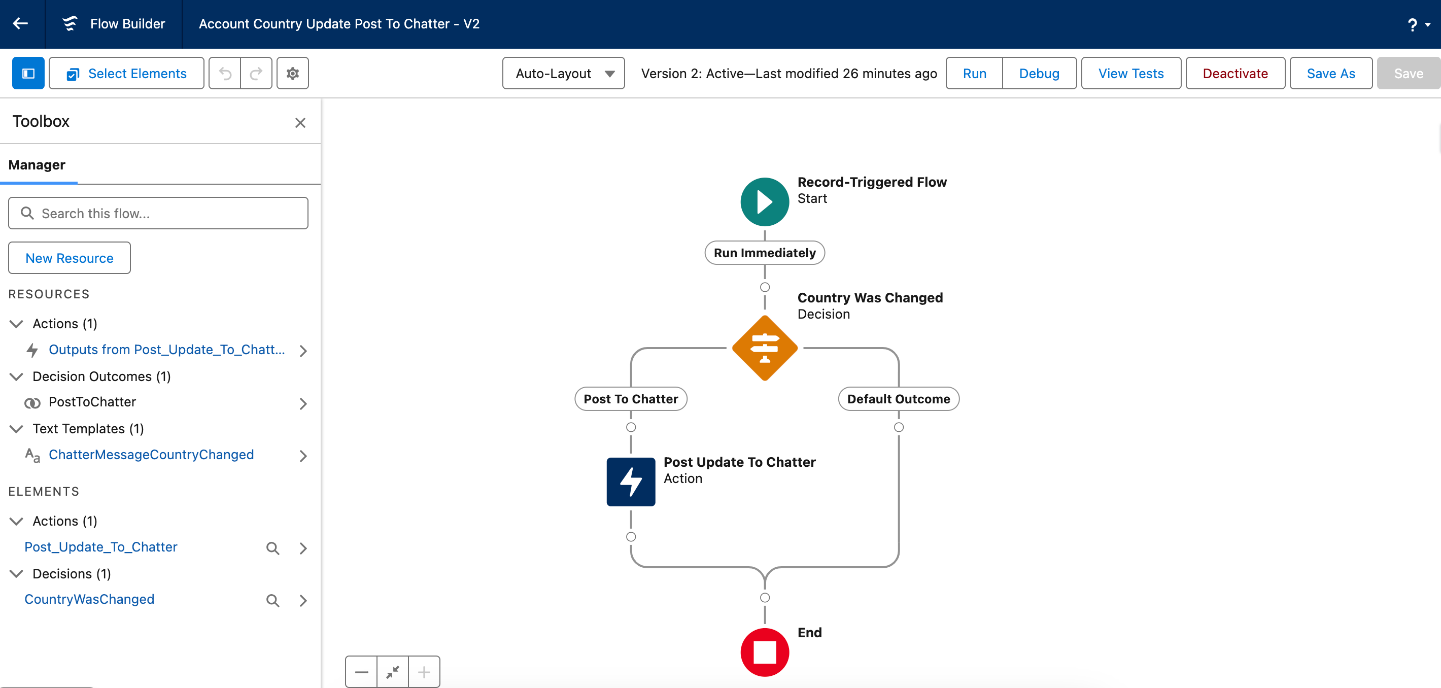 Active Salesforce flow