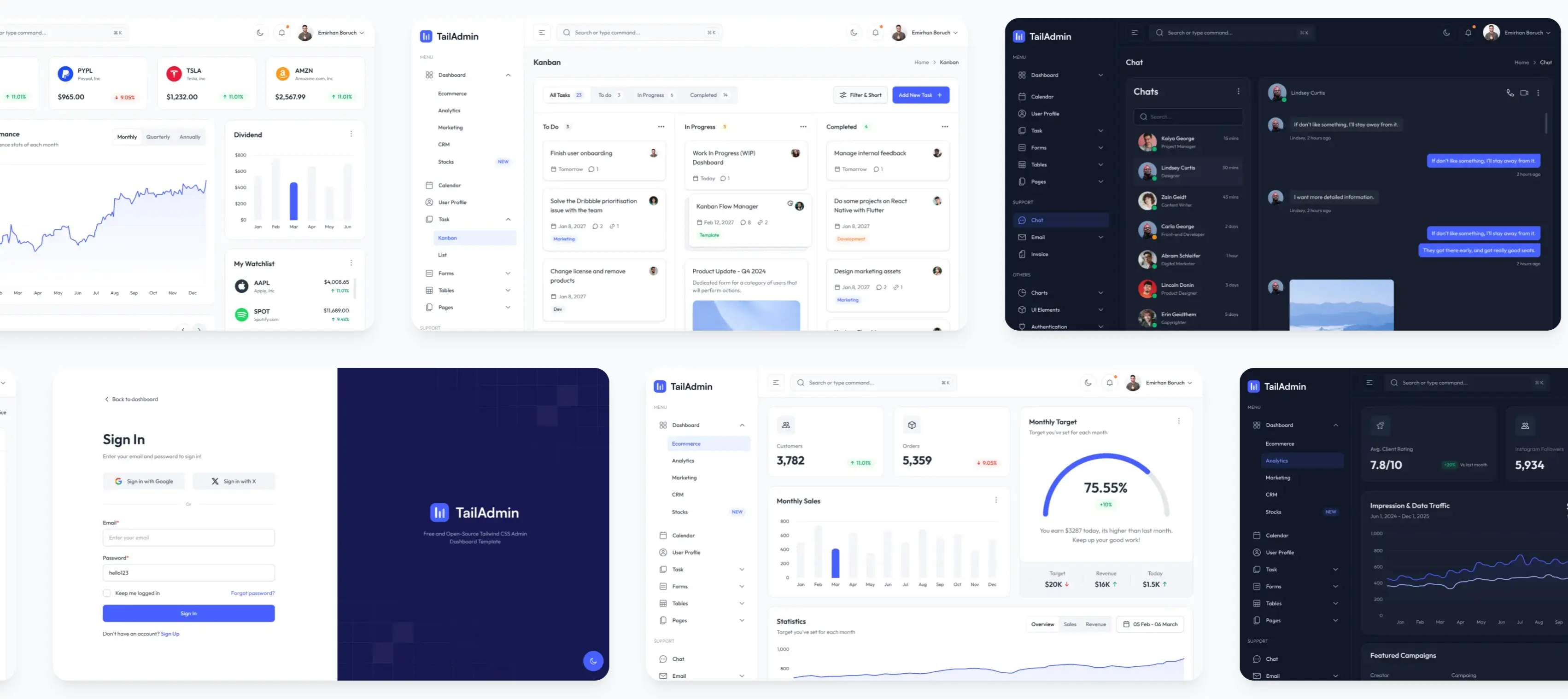 7가지 즉시 사용 가능한 대시보드 레이아웃