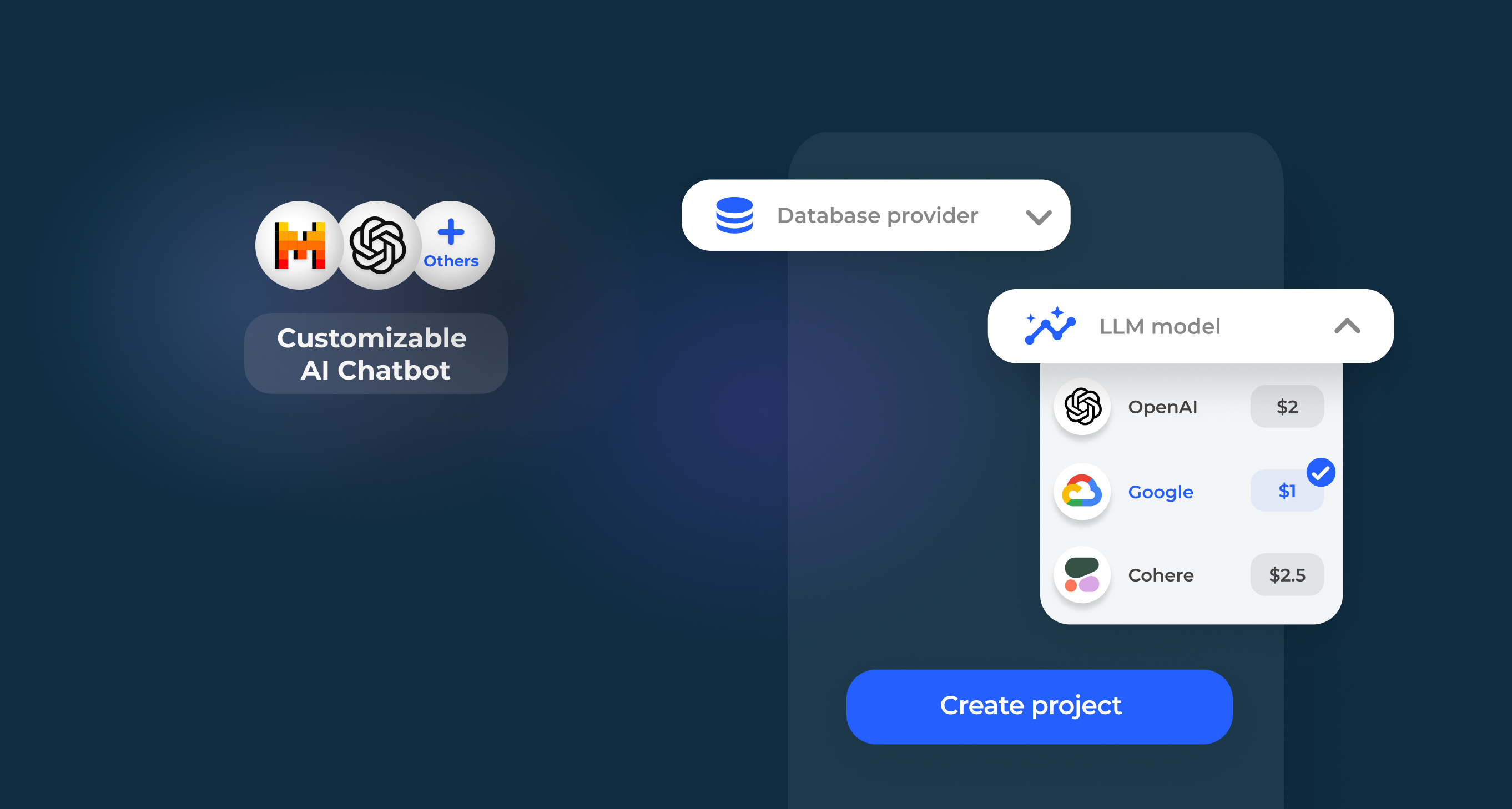 Cutomizable AI Chatbot