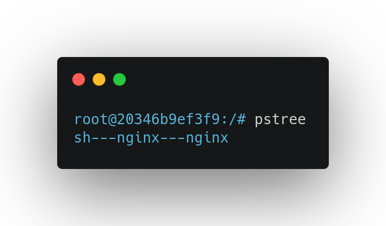 output do comando pstree em um container mal configurado
