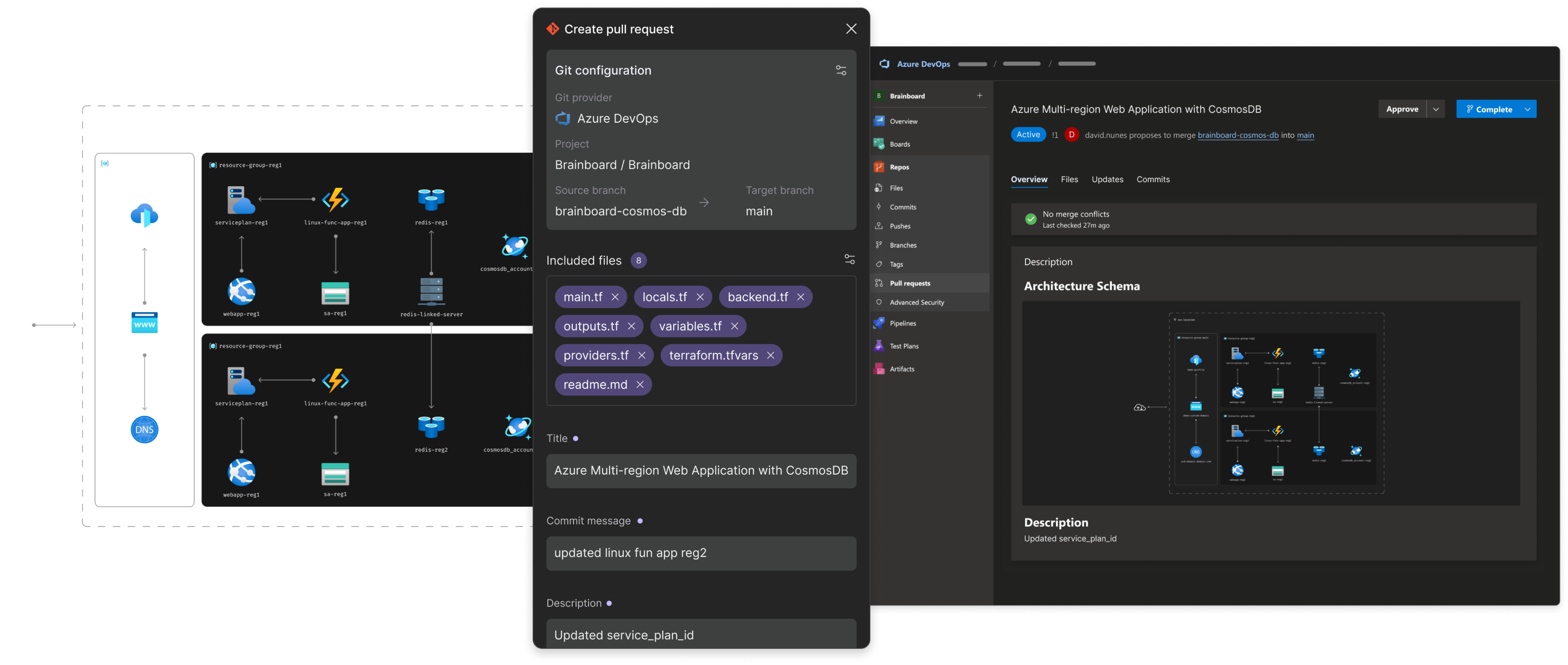 Git integration with Terraform designer